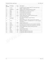 73M1822-IMR/F Datasheet Page 12