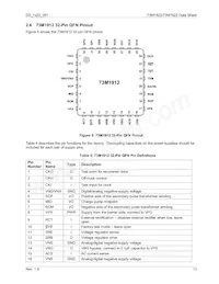 73M1822-IMR/F Datasheet Page 13