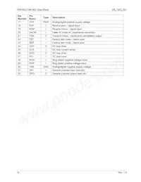 73M1822-IMR/F Datenblatt Seite 14