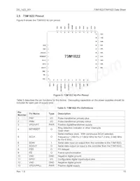 73M1822-IMR/F Datasheet Page 15