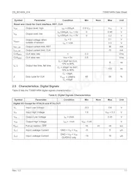 73S8014RN-ILR/F1 Datasheet Page 11
