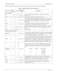 73S8014RT-IL/F2 Datasheet Pagina 6