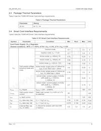73S8014RT-IL/F2 Datasheet Page 9