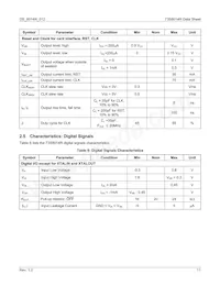 73S8014RT-IL/F2 Datasheet Pagina 11