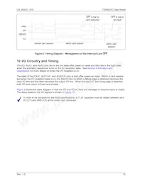 73S8023C-IMR/F Datasheet Pagina 15