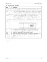 73S8024C-ILR/F Datasheet Pagina 5