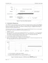 73S8024C-ILR/F Datasheet Pagina 9