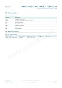 74AHCT1G66GW-Q100H Datasheet Page 15