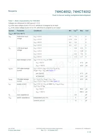 74HC4052PW/AUJ Datasheet Page 9