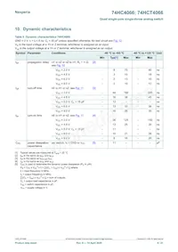 74HC4066PW/AUJ Datasheet Page 8