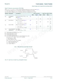 74HC4066PW/AUJ Datasheet Page 9