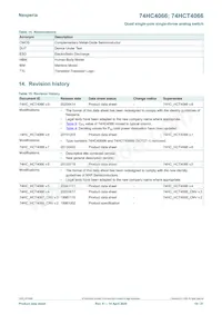 74HC4066PW/AUJ Datasheet Page 19