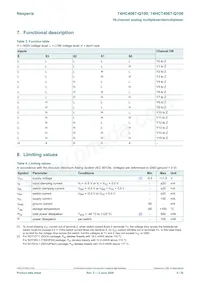 74HC4067D-Q100J Datasheet Page 6