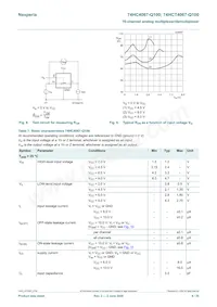 74HC4067D-Q100J Datasheet Page 8