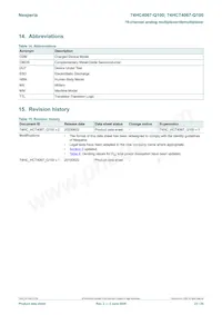 74HC4067D-Q100J Datasheet Page 23