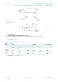 74HC4852PW-Q100 Datasheet Page 13