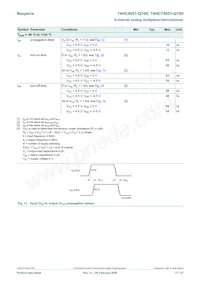 74HCT4051D-Q100 Datasheet Pagina 17