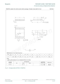 74HCT4051D-Q100 Datasheet Page 23