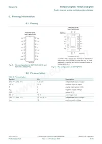 74HCT4052D-Q100 Datasheet Page 4