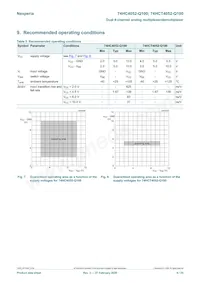 74HCT4052D-Q100 Datasheet Page 6