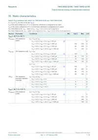 74HCT4052D-Q100 Datasheet Page 7