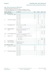 74HCT4052D-Q100 Datasheet Page 9