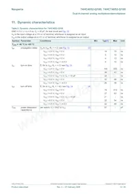 74HCT4052D-Q100 Datasheet Page 12