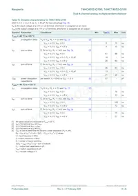 74HCT4052D-Q100 Datasheet Page 14