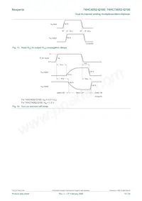 74HCT4052D-Q100 Datasheet Page 15