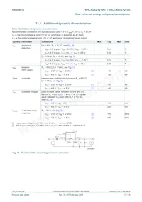 74HCT4052D-Q100 Datenblatt Seite 17