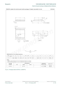 74HCT4052D-Q100 Datasheet Page 21