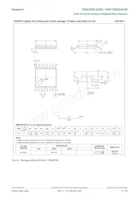 74HCT4052D-Q100 Datenblatt Seite 21