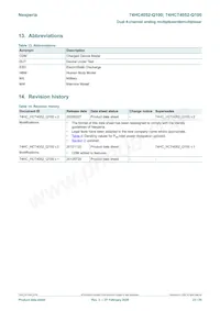 74HCT4052D-Q100 Datasheet Page 23