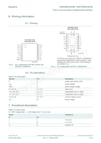 74HCT4053D-Q100 Datasheet Page 4