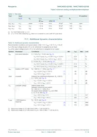 74HCT4053D-Q100 Datasheet Page 17