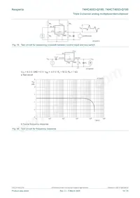 74HCT4053D-Q100 Datasheet Page 19