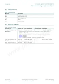 74HCT4053D-Q100 Datasheet Page 23
