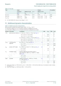 74HCT4066D-Q100 Datasheet Page 11