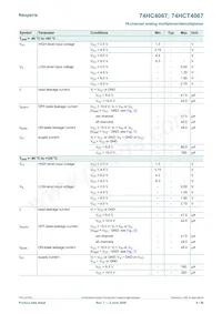 74HCT4067DB Datasheet Page 9