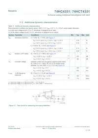 74HCT4351DB Datasheet Page 17