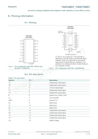 74HCT4851D Datasheet Pagina 4