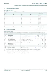 74HCT4851D Datasheet Page 5