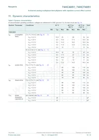 74HCT4851D Datasheet Page 10