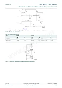 74HCT4851D 데이터 시트 페이지 12