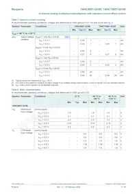 74HCT4851D-Q100 Datasheet Page 7