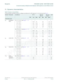 74HCT4851D-Q100 Datasheet Page 10