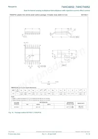 74HCT4852PW Datasheet Page 15