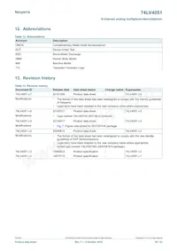 74LV4051PW/AUJ Datasheet Page 20