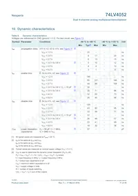 74LV4052PW/AUJ Datasheet Page 11