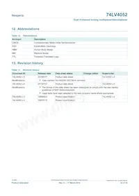 74LV4052PW/AUJ Datasheet Page 22